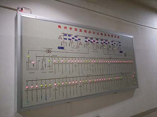 株洲市財政（zhèng）局新大樓